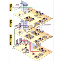 MATRIX6E万兆非屏蔽布线方案